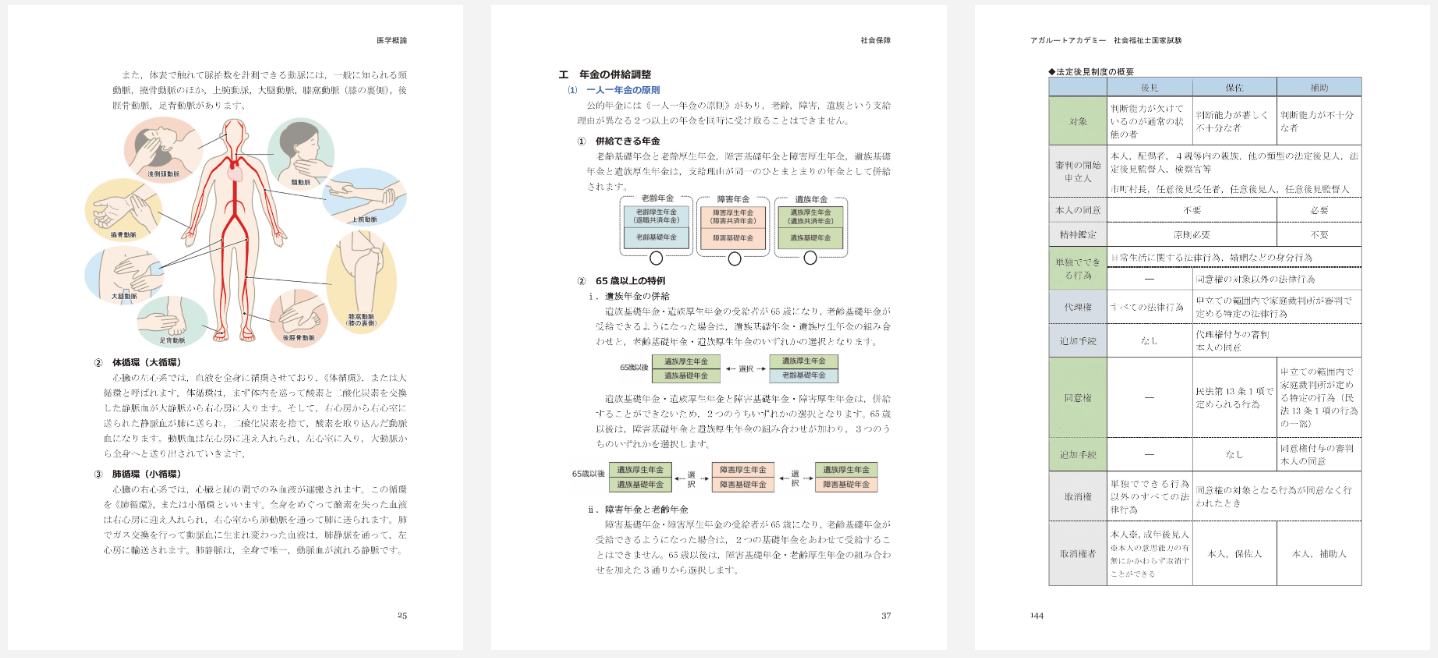 オリジナルテキスト
